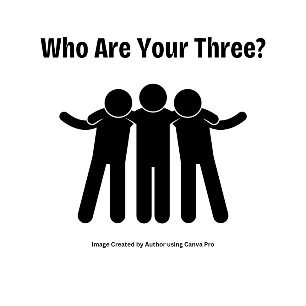 Who Are Your&nbsp;Three?